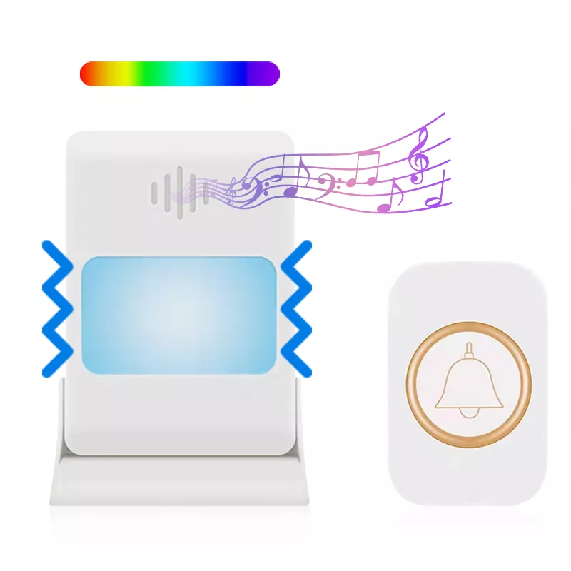 Perché dovresti scegliere un campanello intelligente per la tua sicurezza domestica?